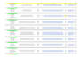 publish high authority guest posts with dofollow backlinks for SEO